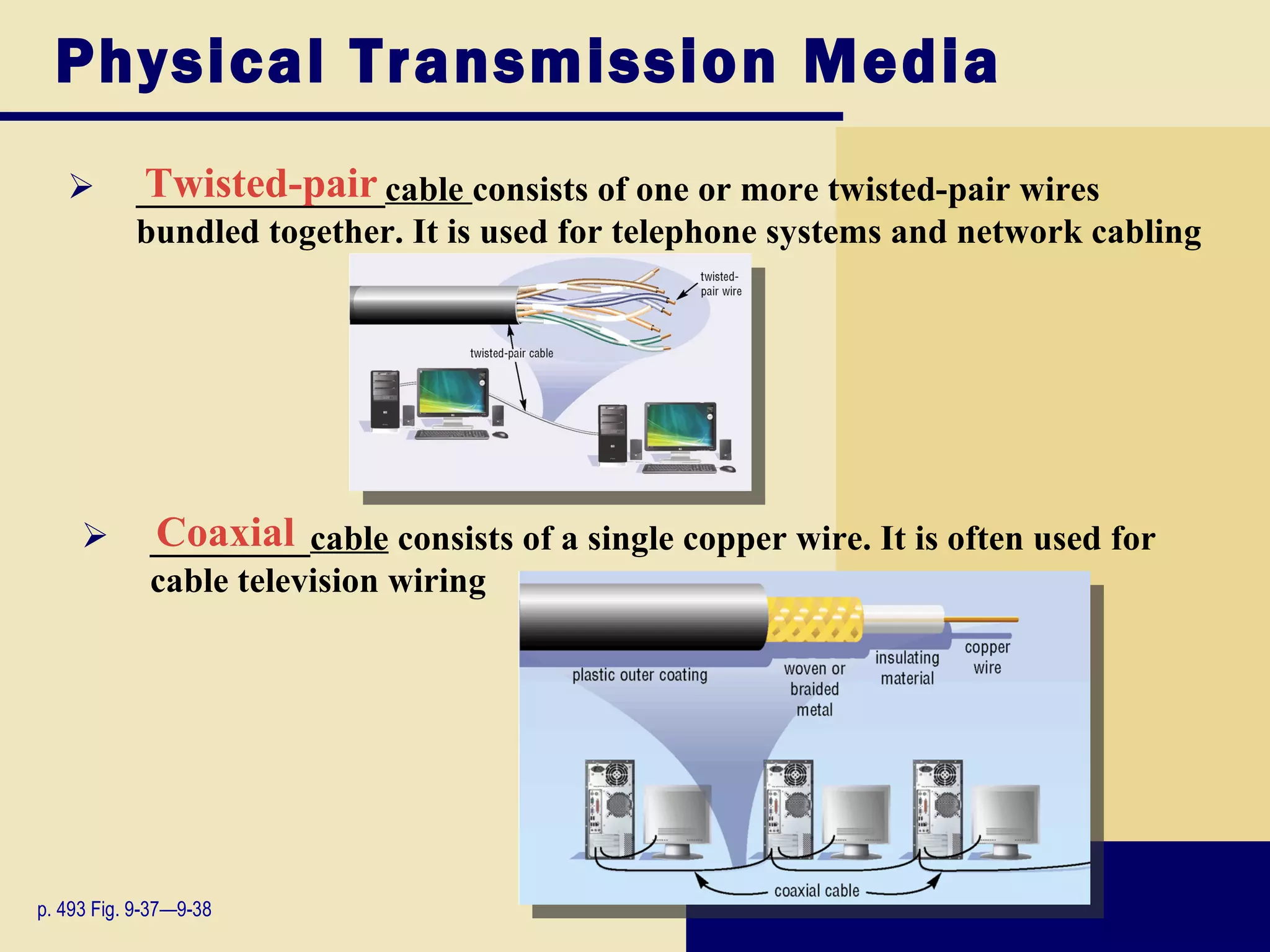 Physical Transmission Media
          Twisted-pair
           ______________cable consists of one or more twisted-pair wires
           bundled together. It is used for telephone systems and network cabling




            Coaxial
             _________cable consists of a single copper wire. It is often used for
             cable television wiring




p. 493 Fig. 9-37—9-38
 