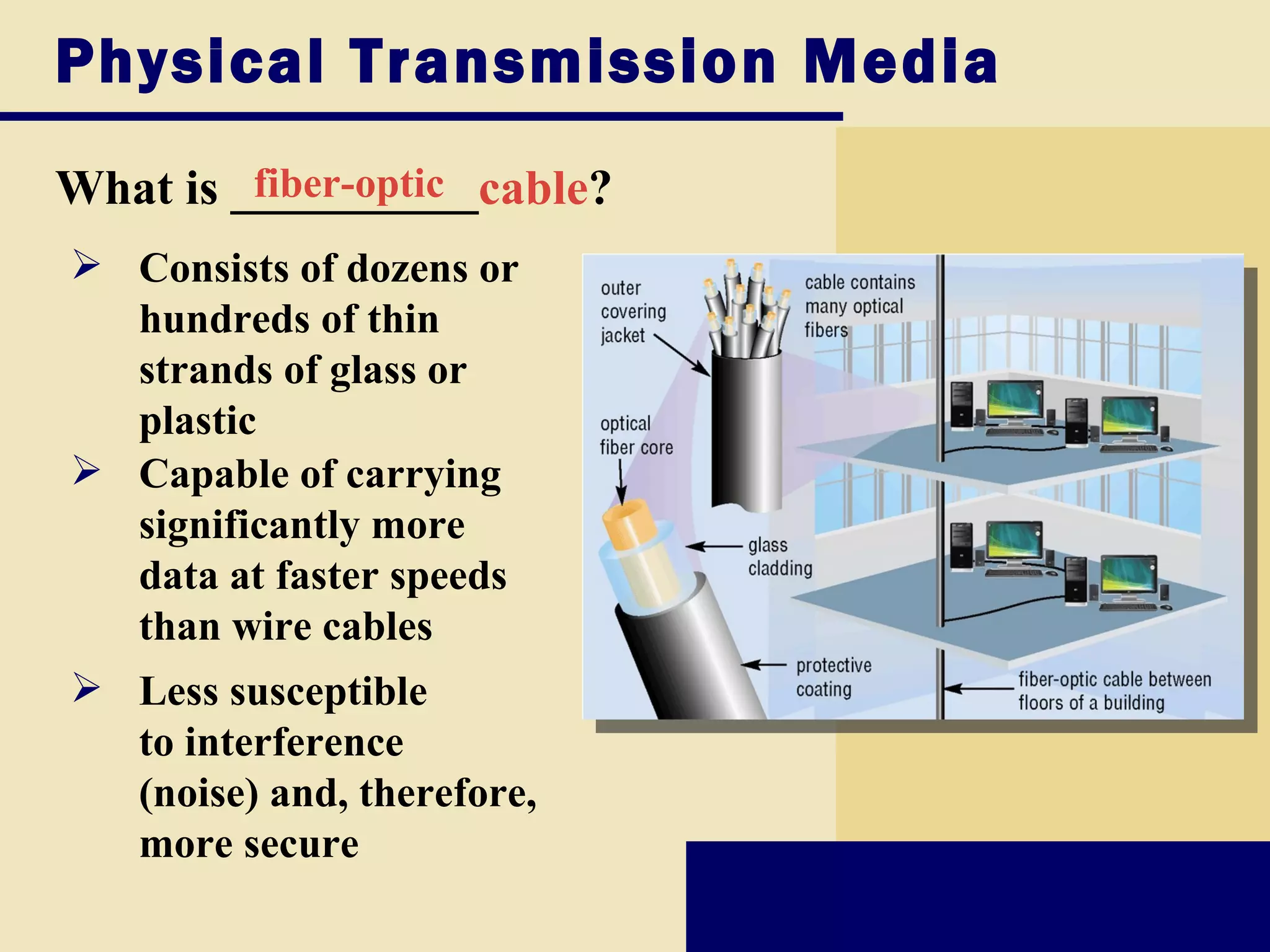 Physical Transmission Media
What is __________cable?
         fiber-optic
 Consists of dozens or
  hundreds of thin
  strands of glass or
  plastic
 Capable of carrying
  significantly more
  data at faster speeds
  than wire cables
 Less susceptible
  to interference
  (noise) and, therefore,
  more secure
 