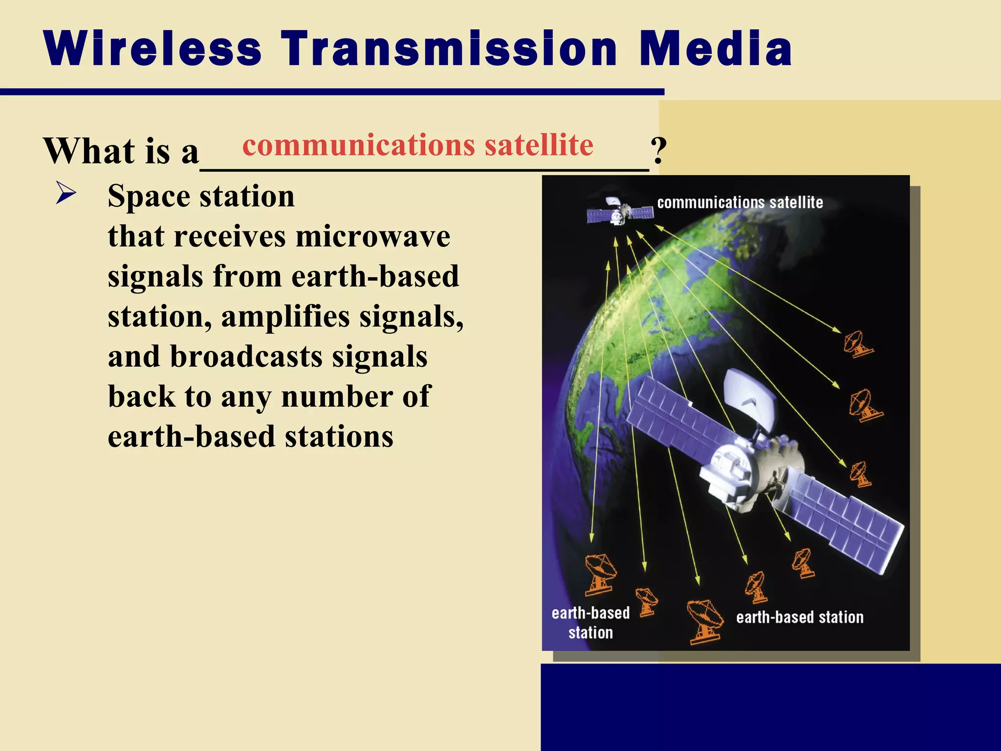 Wireless Transmission Media
What is a_______________________?
           communications satellite
 Space station
  that receives microwave
  signals from earth-based
  station, amplifies signals,
  and broadcasts signals
  back to any number of
  earth-based stations
 