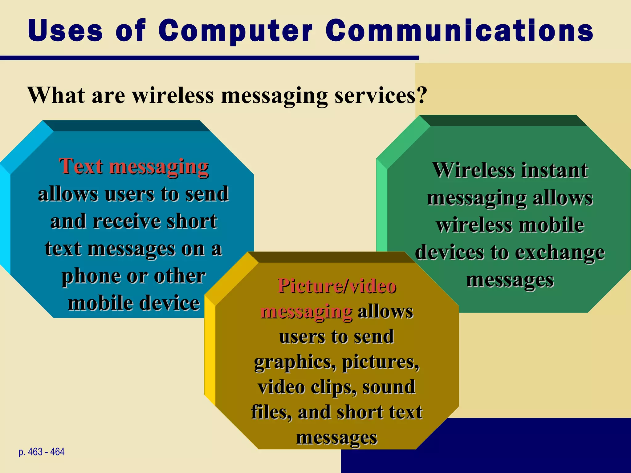 Uses of Computer Communications
  What are wireless messaging services?

       Text messaging                        Wireless instant
    allows users to send                     messaging allows
      and receive short                       wireless mobile
     text messages on a                     devices to exchange
       phone or other         Picture/video      messages
        mobile device       messaging allows
                               users to send
                           graphics, pictures,
                            video clips, sound
                           files, and short text
                                  messages
p. 463 - 464
 