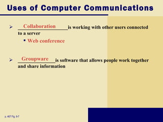 Uses of Computer Communications

     ____________________is working with other users connected
         Collaboration
      to a server
                   Web conference


       Groupware
     _______________is software that allows people work together
      and share information




p. 467 Fig. 9-7
 