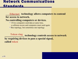 Network Communications
  Standards
         ___________ technology allows computers to contend
             Ethernet
         for access to network.
         No controlling computers or devices.
             If two computers send data at same time,
              a collision occurs and computers must send again
             Bus topology, but sometimes star topology


         Token ring
    _______________ technology controls access to network
    by requiring devices to pass a special signal,
    called token




p. 476
 