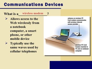 Communications Devices
What is a________________?
           wireless modem
 Allows access to the
  Web wirelessly from
  a notebook
  computer, a smart
  phone, or other
  mobile device
 Typically use the
  same waves used by
  cellular telephones
 