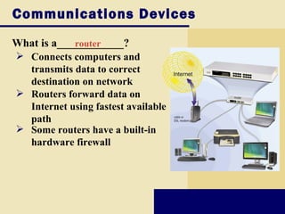 Communications Devices
What is a____________?
            router
 Connects computers and
  transmits data to correct
  destination on network
 Routers forward data on
  Internet using fastest available
  path
 Some routers have a built-in
  hardware firewall
 