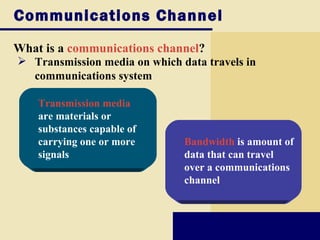 Communications Channel
What is a communications channel?
 Transmission media on which data travels in
  communications system

    Transmission media
    are materials or
    substances capable of
    carrying one or more       Bandwidth is amount of
    signals                    data that can travel
                               over a communications
                               channel
 