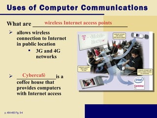 Uses of Computer Communications
  What are _______________________________
               wireless Internet access points
     allows wireless
      connection to Internet
      in public location
            3G and 4G
               networks


     _______________is a
        Cybercafé
      coffee house that
      provides computers
      with Internet access


p. 464-465 Fig. 9-4
 