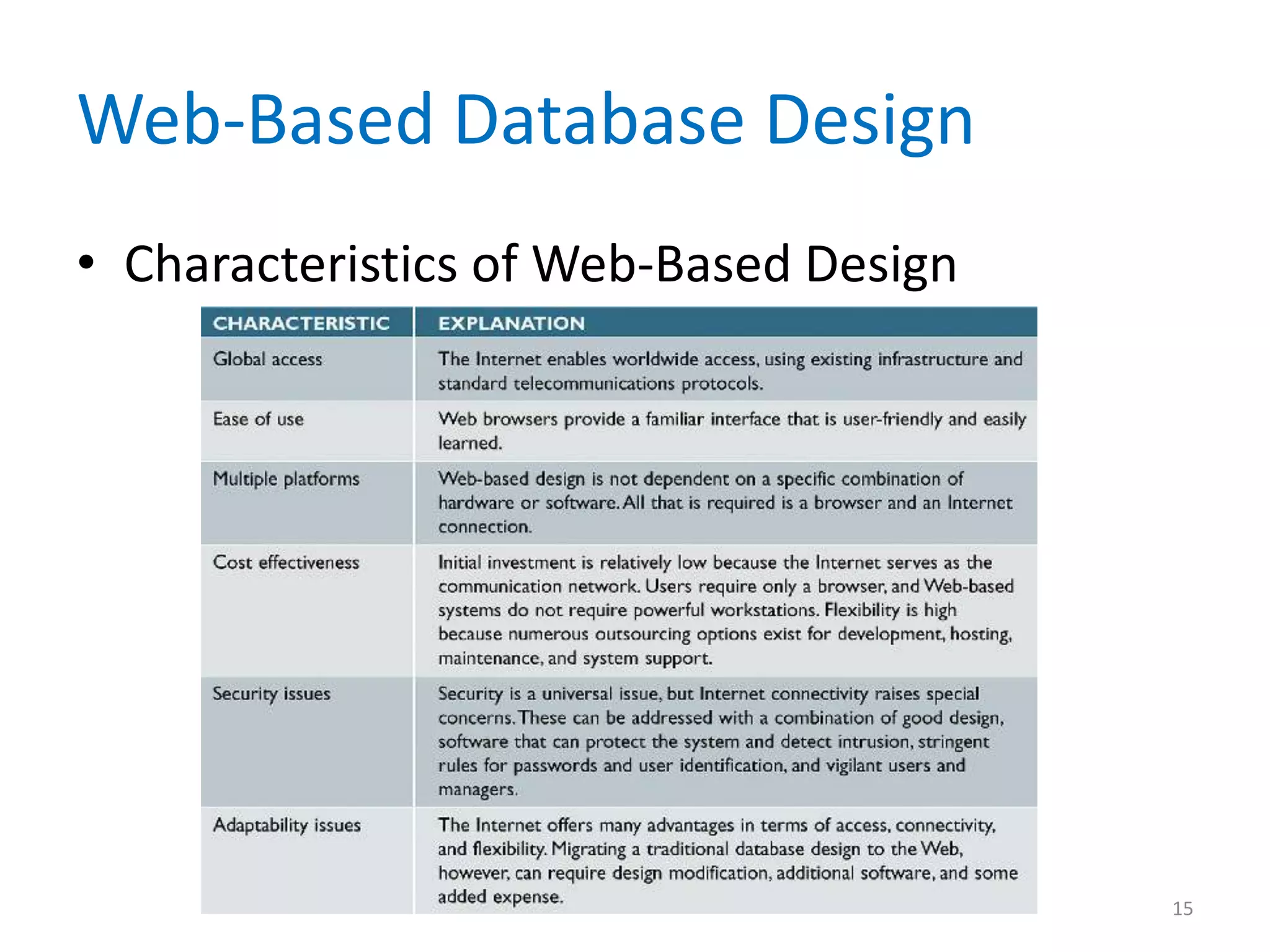Web-Based Database Design
• Characteristics of Web-Based Design




                                        15
 
