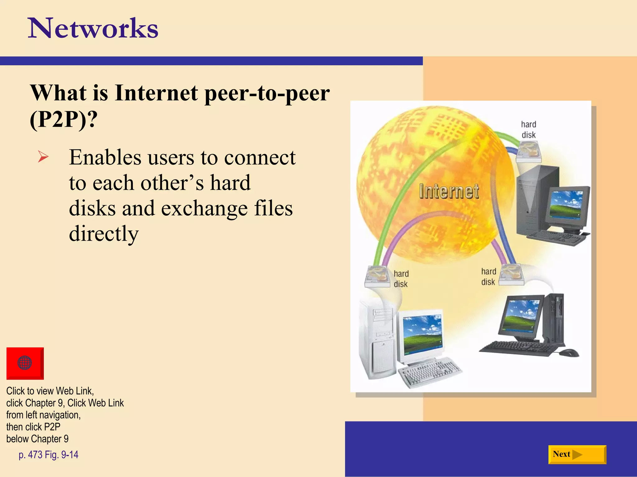 Networks What is  Internet peer-to-peer (P2P)? p. 473 Fig. 9-14 Enables users to connect to each other’s hard disks and exchange files directly Next Click to view Web Link, click Chapter 9, Click Web Link from left navigation,  then click P2P below Chapter 9 