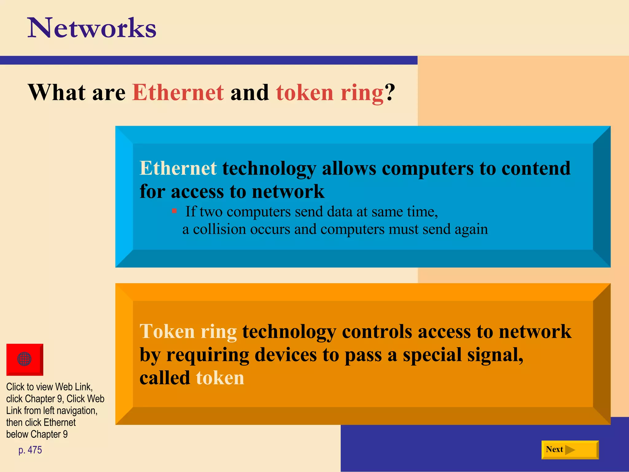 Networks What are  Ethernet  and  token ring ? p. 475 Ethernet  technology allows computers to contend  for access to network If two computers send data at same time,    a collision occurs and computers must send again Token ring  technology controls access to network  by requiring devices to pass a special signal,  called   token Next Click to view Web Link, click Chapter 9, Click Web  Link from left navigation,  then click Ethernet below Chapter 9 