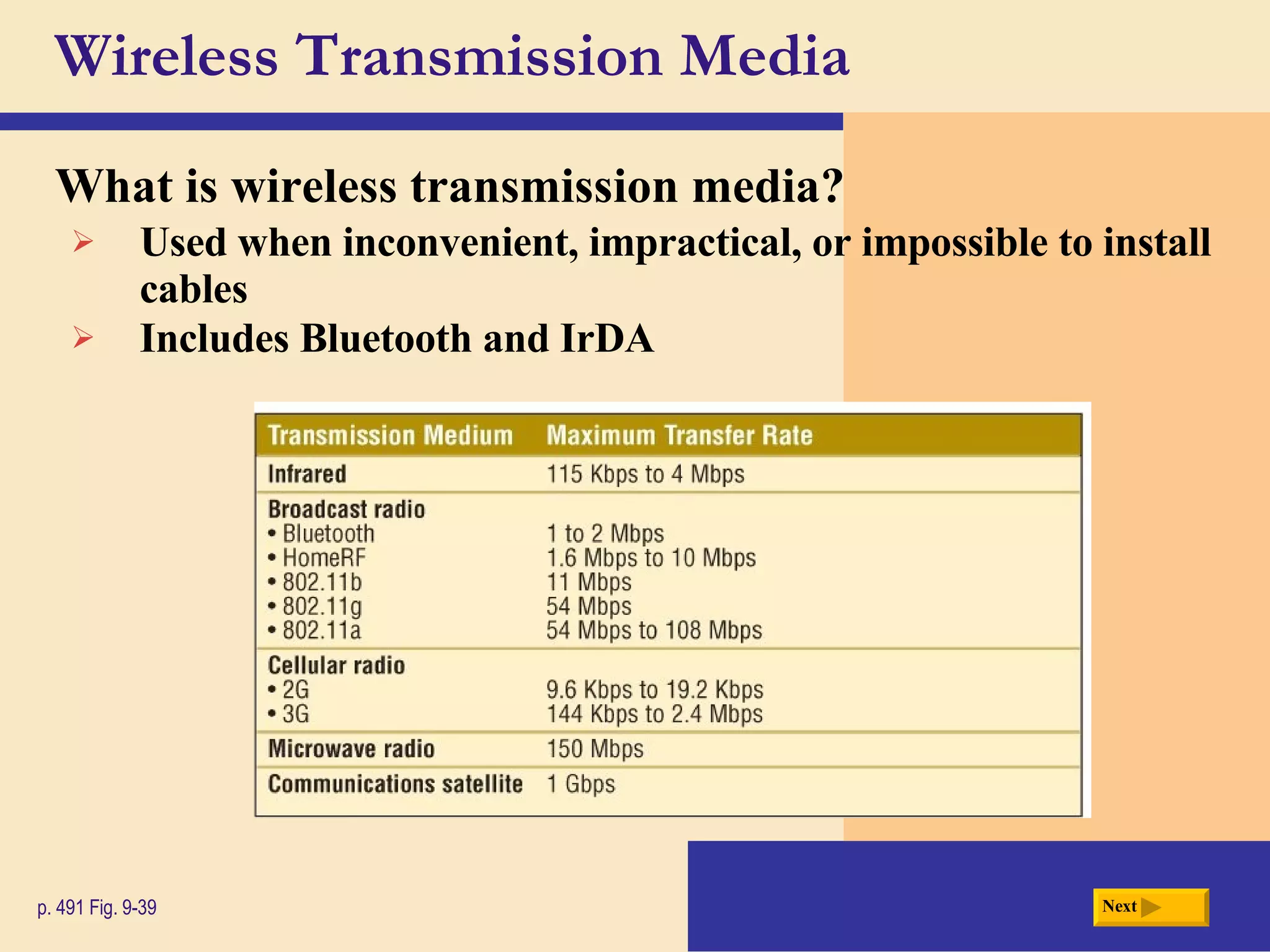 Wireless Transmission Media What is  wireless transmission media ? p. 491 Fig. 9-39 Used when inconvenient, impractical, or impossible to install cables Includes Bluetooth and IrDA Next 