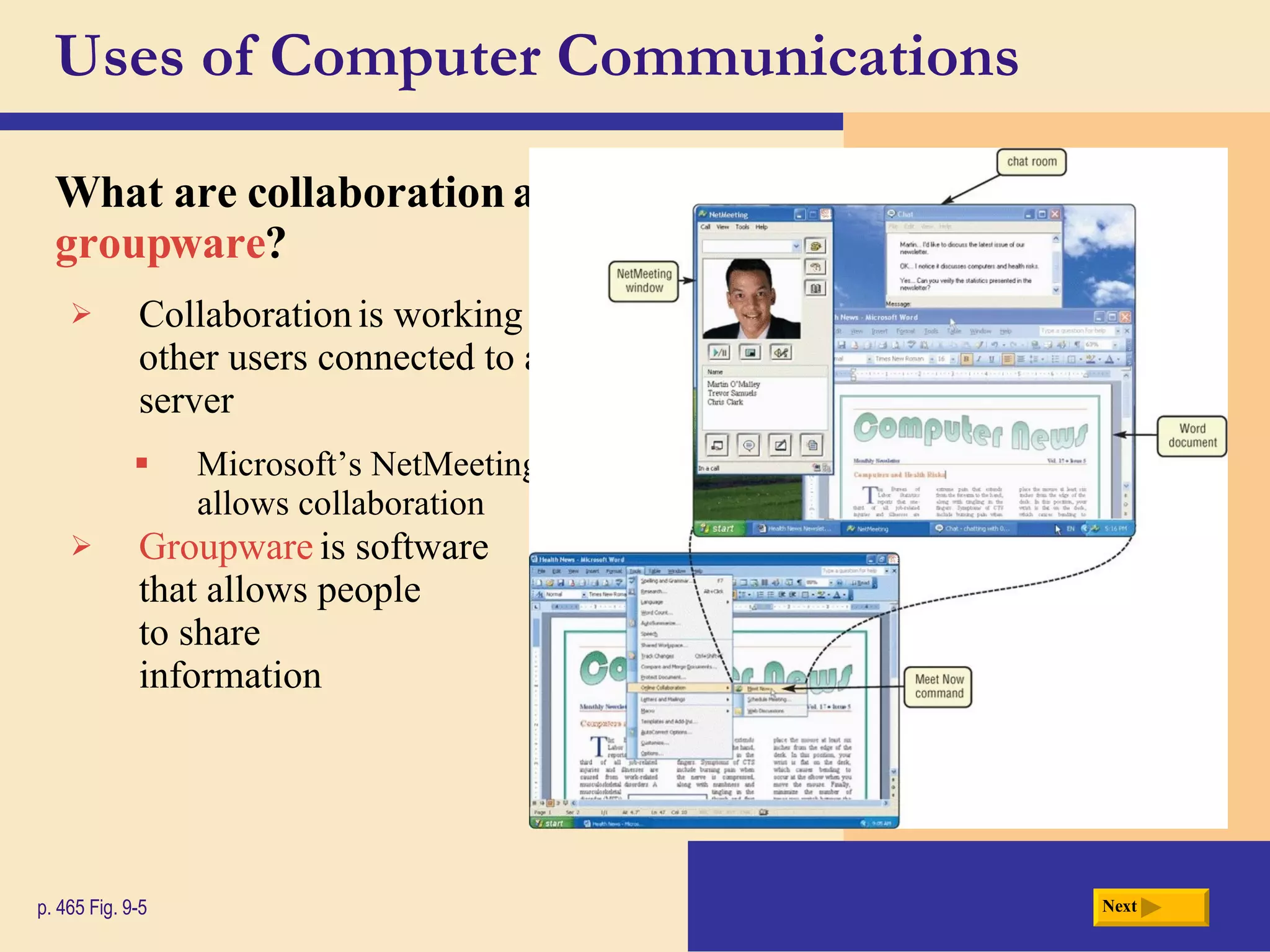 Uses of Computer Communications What are  collaboration  and  groupware ? p. 465 Fig. 9-5 Microsoft’s NetMeeting allows collaboration Groupware  is software that allows people to share information Collaboration   is working with other users connected to a server Next 