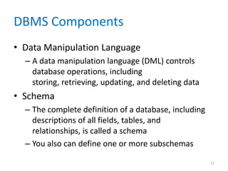 DBMS Components
• Data Manipulation Language
– A data manipulation language (DML) controls
database operations, including
storing, retrieving, updating, and deleting data
• Schema
– The complete definition of a database, including
descriptions of all fields, tables, and
relationships, is called a schema
– You also can define one or more subschemas
12
 