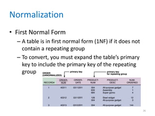 Normalization
• First Normal Form
– A table is in first normal form (1NF) if it does not
contain a repeating group
– To convert, you must expand the table’s primary
key to include the primary key of the repeating
group
26
 