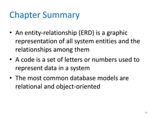 Chapter Summary
• An entity-relationship (ERD) is a graphic
representation of all system entities and the
relationships among them
• A code is a set of letters or numbers used to
represent data in a system
• The most common database models are
relational and object-oriented
43
 