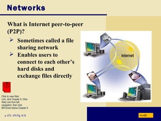 Networks
What is Internet peer-to-peer
(P2P)?
Nextp. 473 - 474 Fig. 9-15
 Sometimes called a file
sharing network
 Enables users to
connect to each other’s
hard disks and
exchange files directly
Click to view Web
Link, click Chapter 9, Click
Web Link from left
navigation, then click
BitTorrent below Chapter 9
 