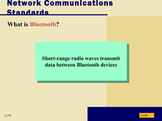 Network Communications
Standards
What is Bluetooth?
Nextp. 478
Short-range radio waves transmit
data between Bluetooth devices
Short-range radio waves transmit
data between Bluetooth devices
 