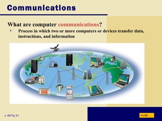 Communications
What are computer communications?
Nextp. 460 Fig. 9-1
 Process in which two or more computers or devices transfer data,
instructions, and information
 
