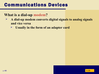 Communications Devices
What is a dial-up modem?
Nextp. 485
 A dial-up modem converts digital signals to analog signals
and vice versa
 Usually in the form of an adapter card
 