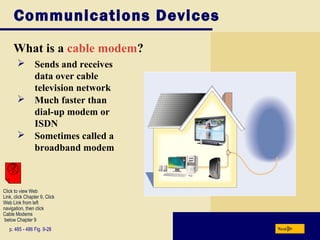 Communications Devices
What is a cable modem?
Nextp. 485 - 486 Fig. 9-28
 Sends and receives
data over cable
television network
 Much faster than
dial-up modem or
ISDN
 Sometimes called a
broadband modem
Click to view Web
Link, click Chapter 9, Click
Web Link from left
navigation, then click
Cable Modems
below Chapter 9
 