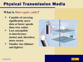 Physical Transmission Media
What is fiber-optic cable?
Nextp. 493 Fig. 9-39
 Capable of carrying
significantly more
data at faster speeds
than wire cables
 Less susceptible
to interference
(noise) and, therefore,
more secure
 Smaller size (thinner
and lighter)
 