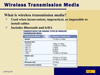 Wireless Transmission Media
What is wireless transmission media?
Nextp. 494 Fig. 9-40
 Used when inconvenient, impractical, or impossible to
install cables
 Includes Bluetooth and IrDA
 
