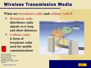 Wireless Transmission Media
What are broadcast radio and cellular radio?
Nextp. 494 and 495 Fig. 9-41
 Broadcast radio
distributes radio
signals over long
and short distances
 Cellular radio
is form of
broadcast radio
used for mobile
communications
Click to view Web
Link, click Chapter 9, Click
Web Link from left
navigation, then click
Cellular Communications below
Chapter 9
 