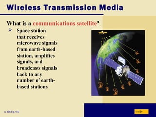 Wireless Transmission Media
What is a communications satellite?
Nextp. 496 Fig. 9-43
 Space station
that receives
microwave signals
from earth-based
station, amplifies
signals, and
broadcasts signals
back to any
number of earth-
based stations
 