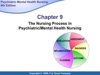 Psychiatric Mental Health Nursing,
6th Edition



                          Chapter 9
                The Nursing Process in
            Psychiatric/Mental Health Nursing




                    Copyright © 2009. F.A. Davis Company
 