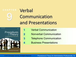 CHAPTER         9
                                                                                                 SLIDE 1


CHAPTER
                         Verbal
   9                     Communication
                         and Presentations
                               1            Verbal Communication
                               2            Nonverbal Communication
                               3            Telephone Communication
                               4            Business Presentations



© 2013 Cengage Learning. All Rights Reserved.    Procedures & Theory for Administrative Professionals, 7e
 