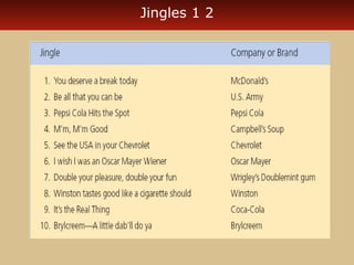 Jingles 1 2 
 