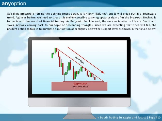Trading strategies involving options chapter 10