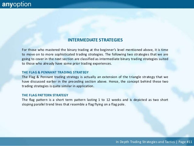 Chapter 11 trading strategies involving options