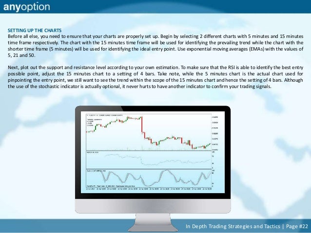 Trading strategies and tactics