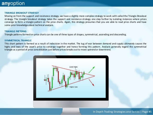 Trading strategies and tactics