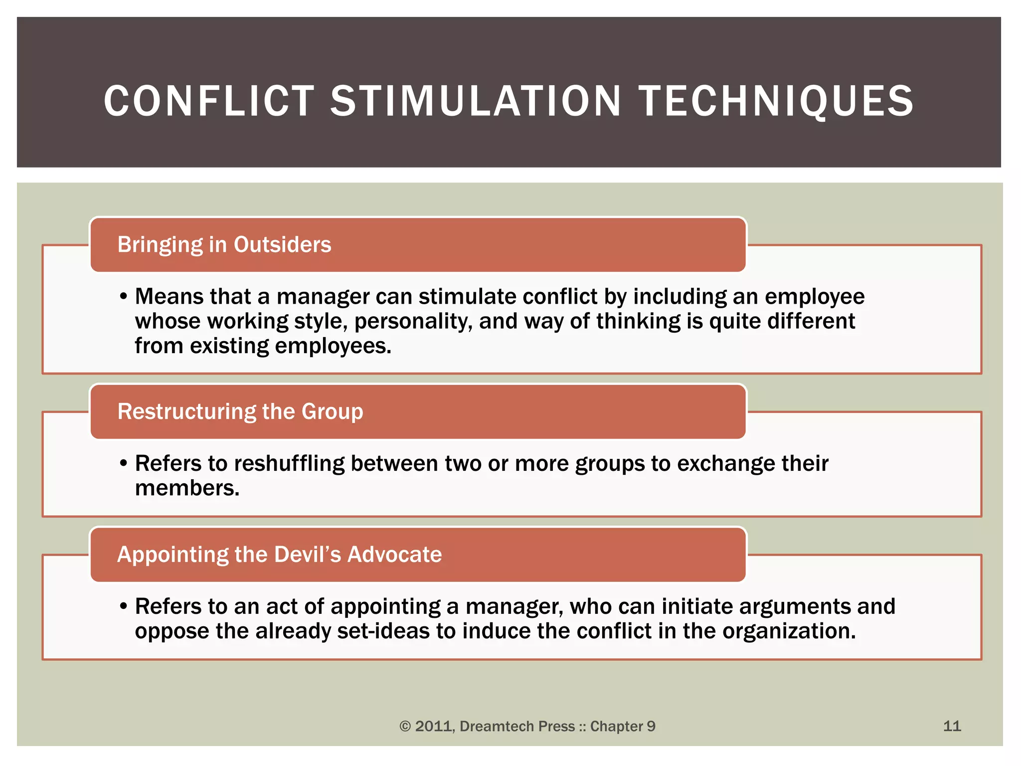 •Means that a manager can stimulate conflict by including an employee
whose working style, personality, and way of thinking is quite different
from existing employees.
Bringing in Outsiders
•Refers to reshuffling between two or more groups to exchange their
members.
Restructuring the Group
•Refers to an act of appointing a manager, who can initiate arguments and
oppose the already set-ideas to induce the conflict in the organization.
Appointing the Devil’s Advocate
CONFLICT STIMULATION TECHNIQUES
© 2011, Dreamtech Press :: Chapter 9 11
 