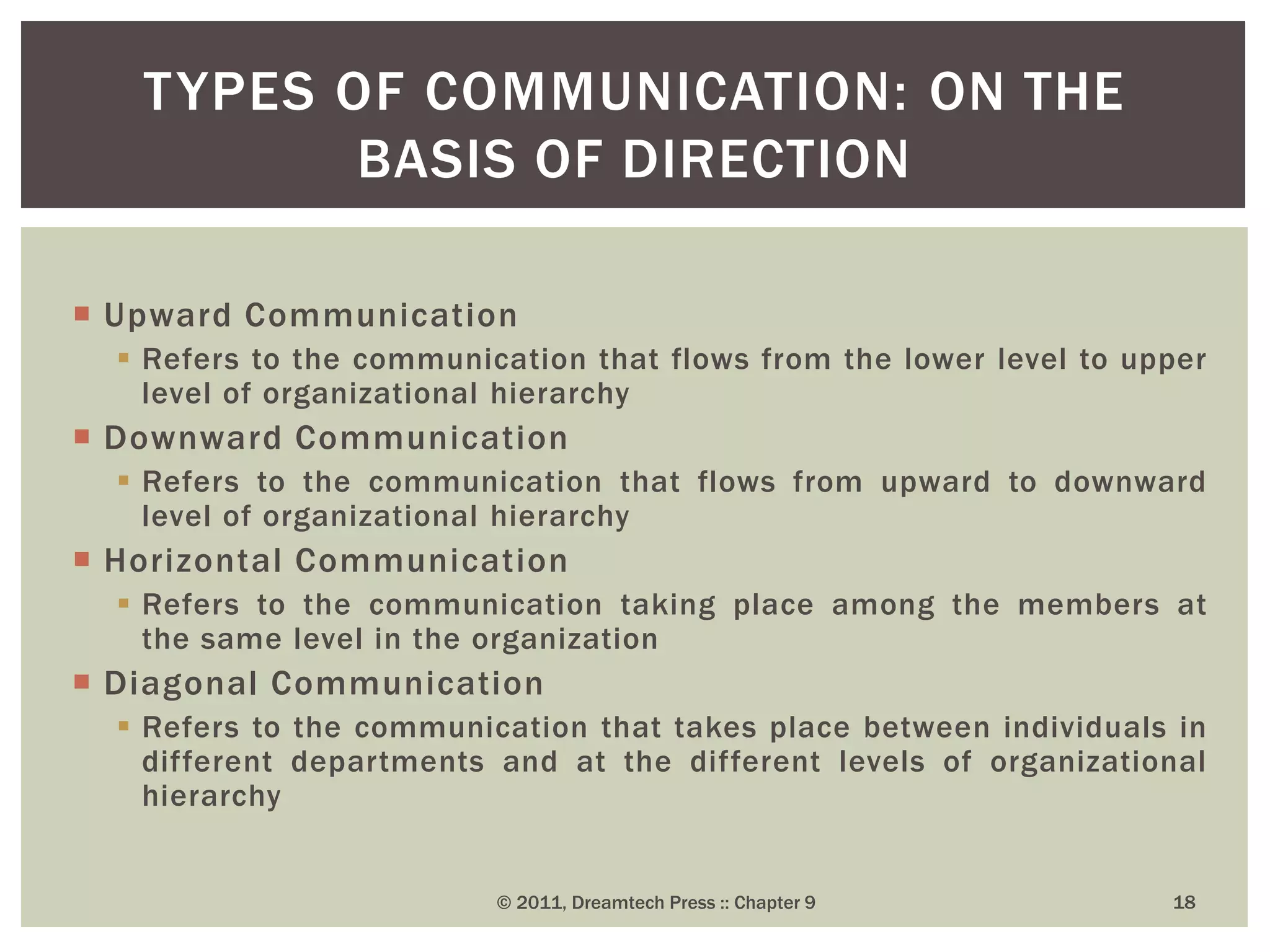  Upward Communication
 Refers to the communication that flows from the lower level to upper
level of organizational hierarchy
 Downward Communication
 Refers to the communication that flows from upward to downward
level of organizational hierarchy
 Horizontal Communication
 Refers to the communication taking place among the members at
the same level in the organization
 Diagonal Communication
 Refers to the communication that takes place between individuals in
different departments and at the different levels of organizational
hierarchy
TYPES OF COMMUNICATION: ON THE
BASIS OF DIRECTION
© 2011, Dreamtech Press :: Chapter 9 18
 