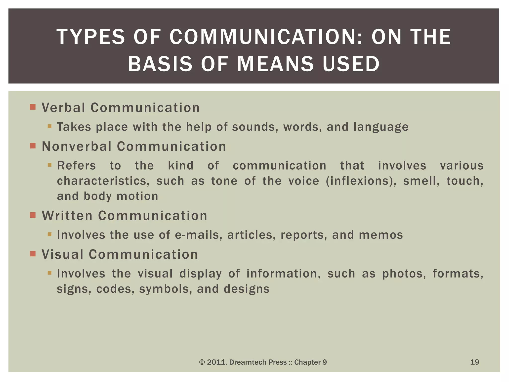  Verbal Communication
 Takes place with the help of sounds, words, and language
 Nonverbal Communication
 Refers to the kind of communication that involves various
characteristics, such as tone of the voice (inflexions), smell, touch,
and body motion
 Written Communication
 Involves the use of e-mails, articles, reports, and memos
 Visual Communication
 Involves the visual display of information, such as photos, formats,
signs, codes, symbols, and designs
TYPES OF COMMUNICATION: ON THE
BASIS OF MEANS USED
© 2011, Dreamtech Press :: Chapter 9 19
 