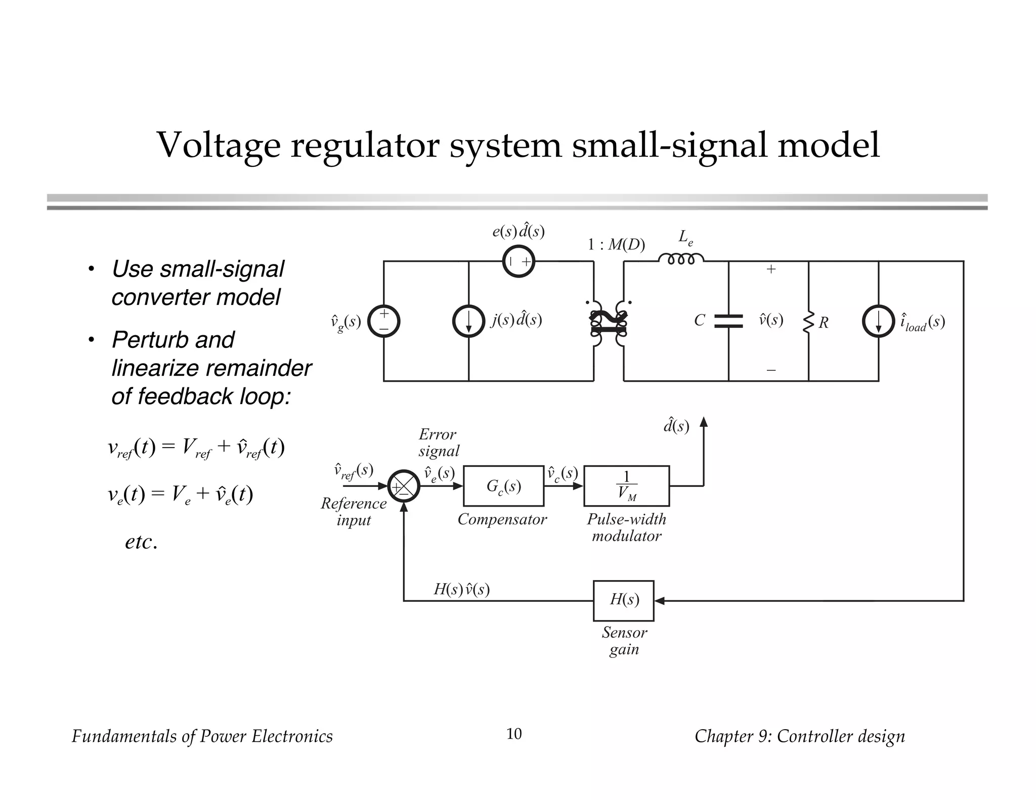 Fundamentals of Power Electronics Chapter 9: Controller design10
Voltage regulator system small-signal model
• Use small-signal
converter model
• Perturb and
linearize remainder
of feedback loop:
vref(t) = Vref + vref(t)
ve(t) = Ve + ve(t)
etc.
Reference
input
Error
signal
+
–
Pulse-width
modulator
Compensator
Gc(s)
Sensor
gain
H(s)
1
VM
+
–
+
–
1 : M(D)
Le
C Rvg(s) j(s)d(s)
e(s)d(s)
iload(s)
+
v(s)
–
d(s)
vref (s)
H(s)v(s)
ve(s) vc(s)
 