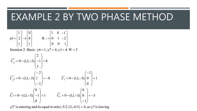 Operations Research - The Dual Simplex Method