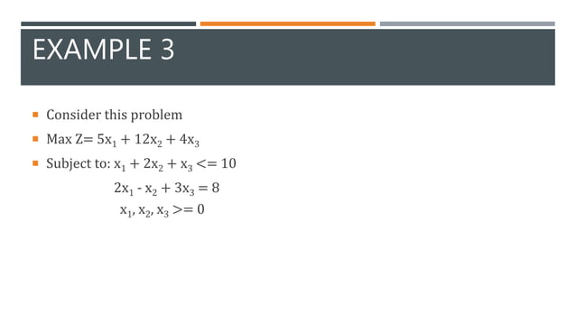 Operations Research - The Dual Simplex Method