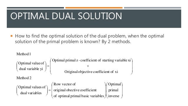 Operations Research - The Dual Simplex Method