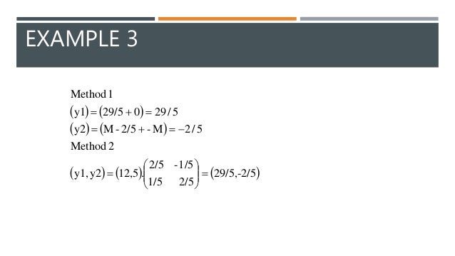 Operations Research - The Dual Simplex Method