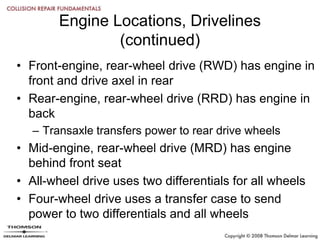 The Middle Rear Engine Rear Wheel Drive Chapter 09 | PPT