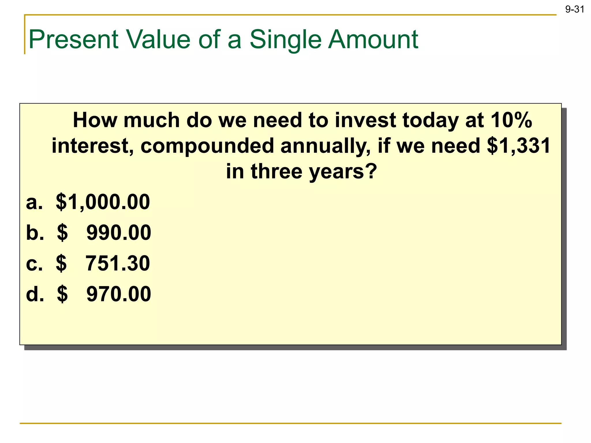 9-31
Present Value of a Single Amount
How much do we need to invest today at 10%
interest, compounded annually, if we need $1,331
in three years?
a. $1,000.00
b. $ 990.00
c. $ 751.30
d. $ 970.00
 