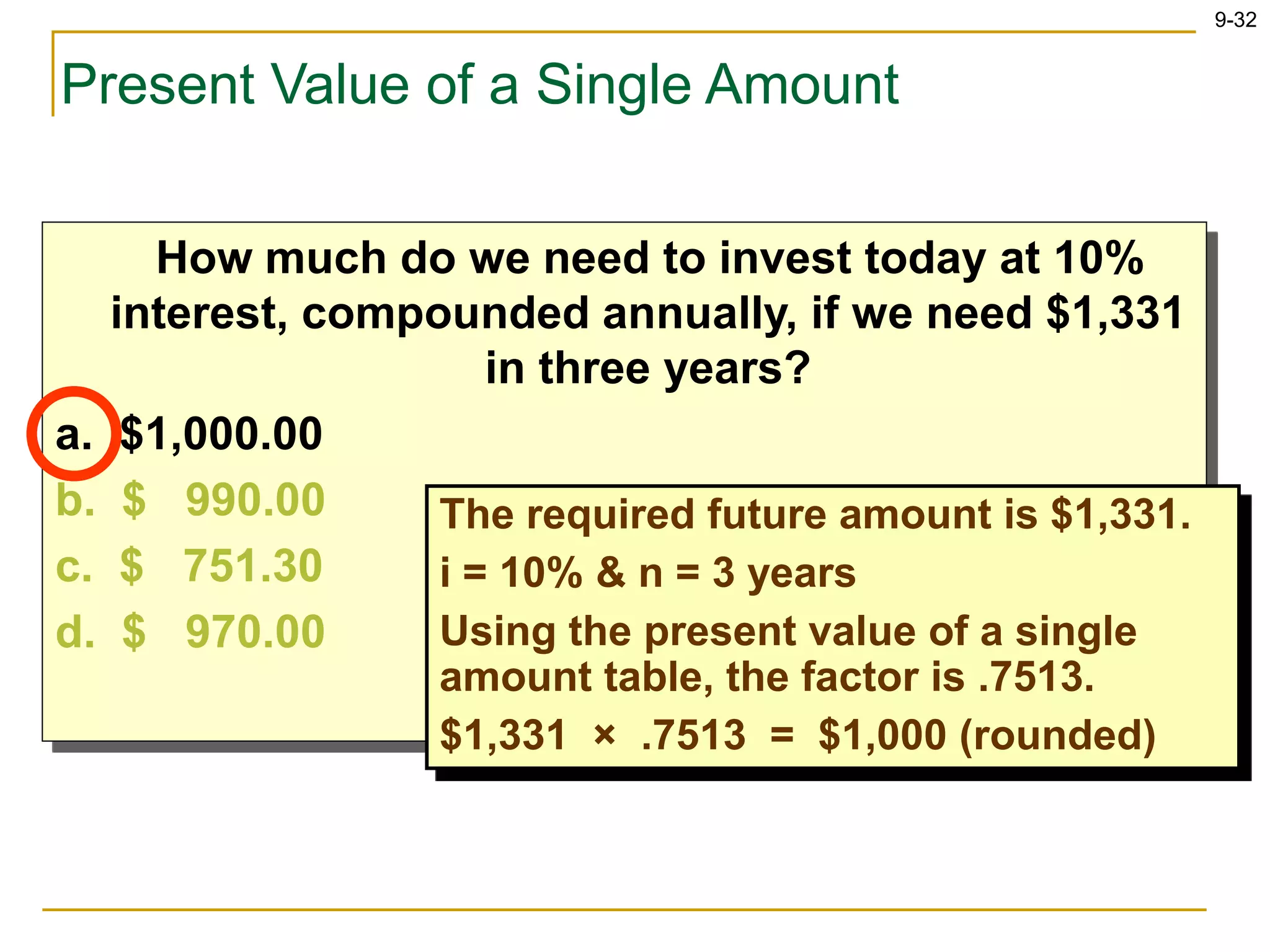9-32
How much do we need to invest today at 10%
interest, compounded annually, if we need $1,331
in three years?
a. $1,000.00
b. $ 990.00
c. $ 751.30
d. $ 970.00
Present Value of a Single Amount
The required future amount is $1,331.
i = 10% & n = 3 years
Using the present value of a single
amount table, the factor is .7513.
$1,331 × .7513 = $1,000 (rounded)
 
