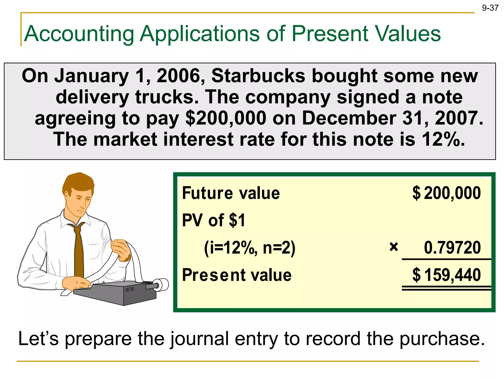 9-37
Accounting Applications of Present Values
On January 1, 2006, Starbucks bought some new
delivery trucks. The company signed a note
agreeing to pay $200,000 on December 31, 2007.
The market interest rate for this note is 12%.
Future value 200,000
$
PV of $1
(i=12%, n=2) × 0.79720
Present value 159,440
$
Let’s prepare the journal entry to record the purchase.
 