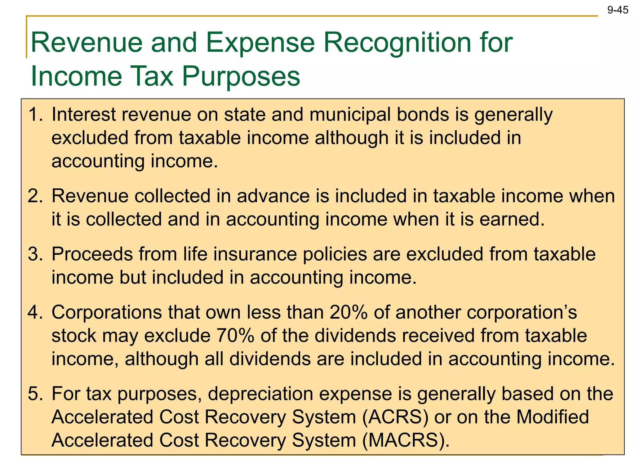 9-45
Revenue and Expense Recognition for
Income Tax Purposes
1. Interest revenue on state and municipal bonds is generally
excluded from taxable income although it is included in
accounting income.
2. Revenue collected in advance is included in taxable income when
it is collected and in accounting income when it is earned.
3. Proceeds from life insurance policies are excluded from taxable
income but included in accounting income.
4. Corporations that own less than 20% of another corporation’s
stock may exclude 70% of the dividends received from taxable
income, although all dividends are included in accounting income.
5. For tax purposes, depreciation expense is generally based on the
Accelerated Cost Recovery System (ACRS) or on the Modified
Accelerated Cost Recovery System (MACRS).
 