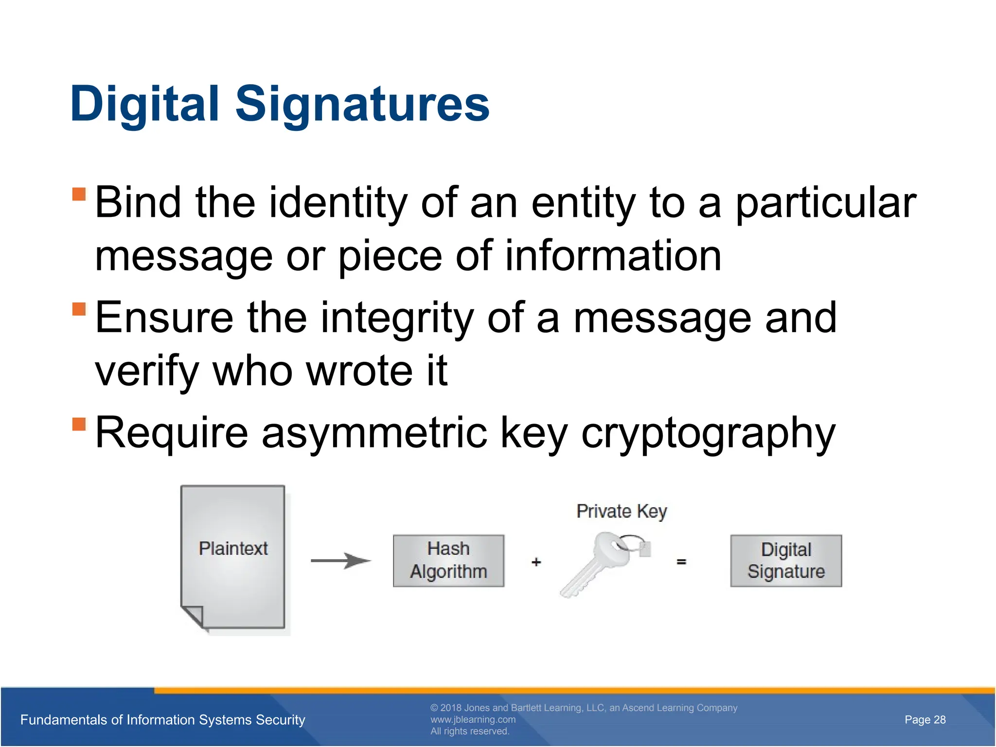 Page 28
Fundamentals of Information Systems Security
© 2018 Jones and Bartlett Learning, LLC, an Ascend Learning Company
www.jblearning.com
All rights reserved.
Page 28
Fundamentals of Information Systems Security
© 2018 Jones and Bartlett Learning, LLC, an Ascend Learning Company
www.jblearning.com
All rights reserved.
Digital Signatures
Bind the identity of an entity to a particular
message or piece of information
Ensure the integrity of a message and
verify who wrote it
Require asymmetric key cryptography
 