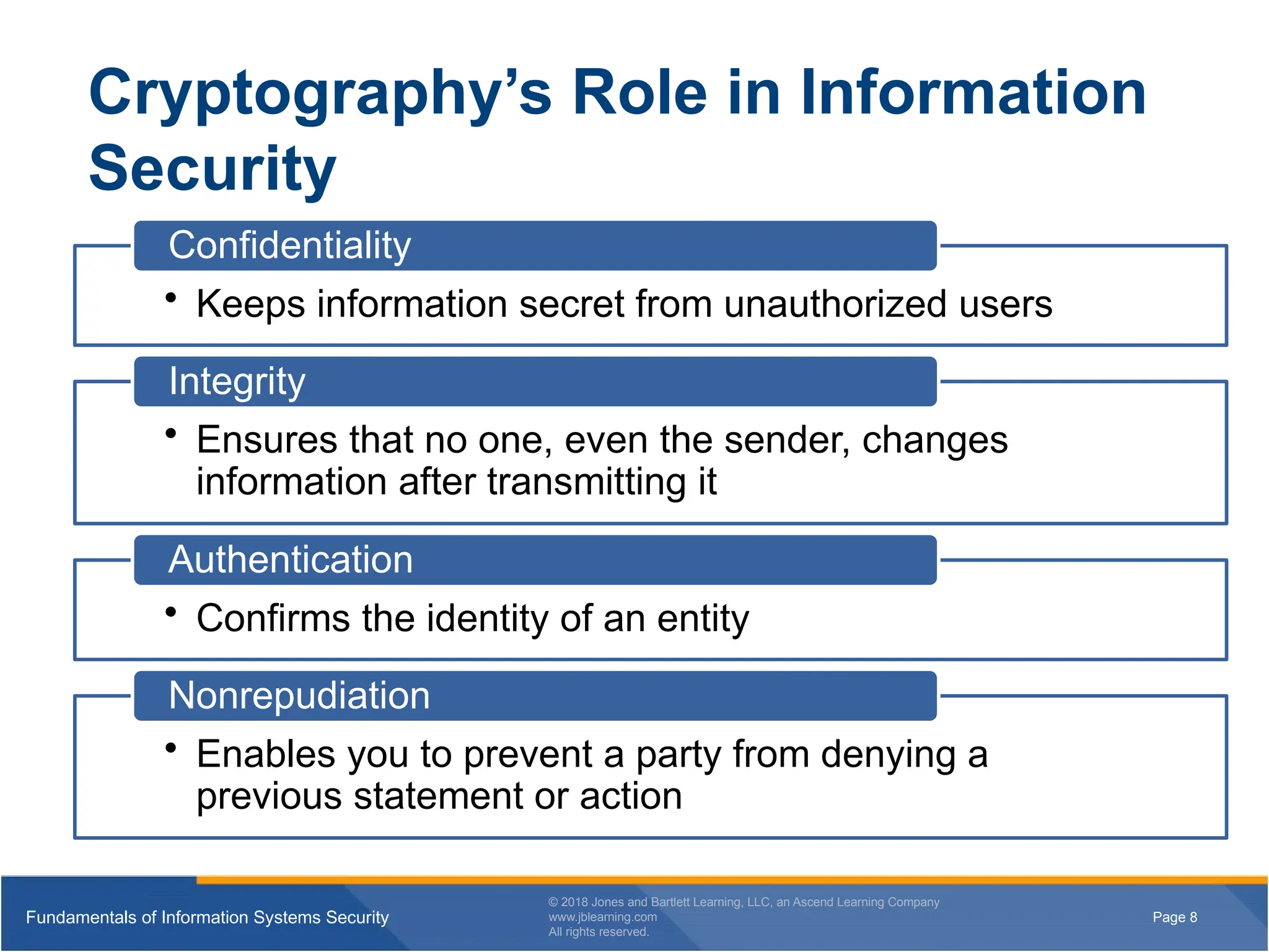 Page 8
Fundamentals of Information Systems Security
© 2018 Jones and Bartlett Learning, LLC, an Ascend Learning Company
www.jblearning.com
All rights reserved.
Page 8
Fundamentals of Information Systems Security
© 2018 Jones and Bartlett Learning, LLC, an Ascend Learning Company
www.jblearning.com
All rights reserved.
Cryptography’s Role in Information
Security
• Keeps information secret from unauthorized users
Confidentiality
• Ensures that no one, even the sender, changes
information after transmitting it
Integrity
• Confirms the identity of an entity
Authentication
• Enables you to prevent a party from denying a
previous statement or action
Nonrepudiation
 