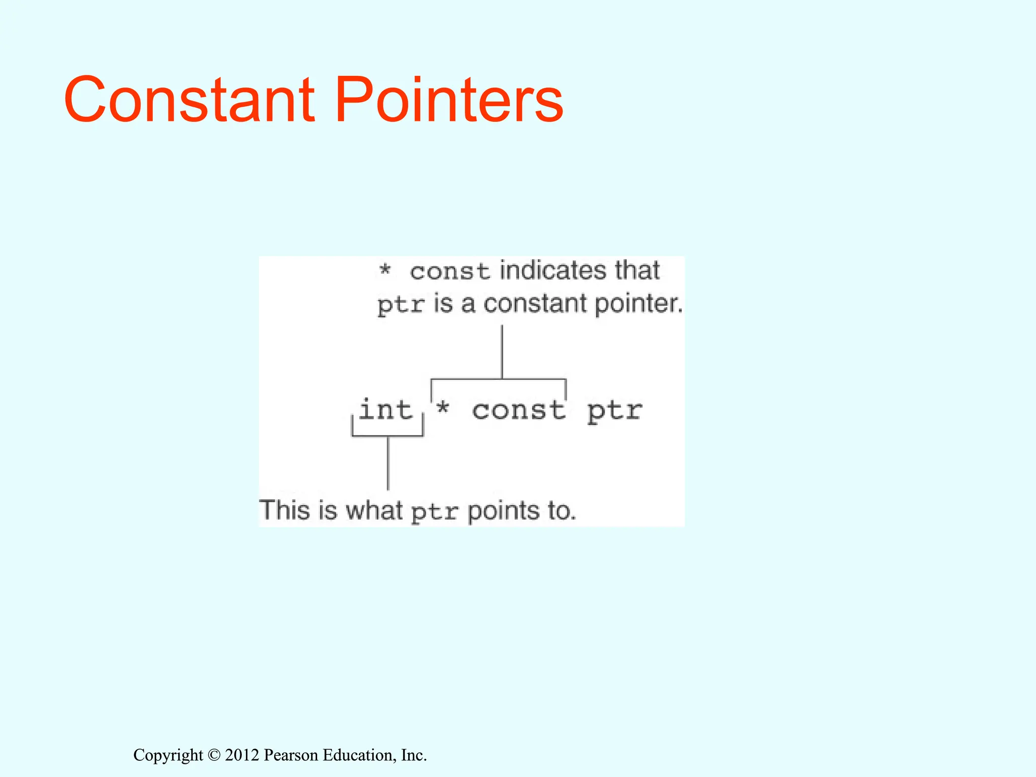 Copyright © 2012 Pearson Education, Inc.
Copyright © 2012 Pearson Education, Inc.
Constant Pointers
 